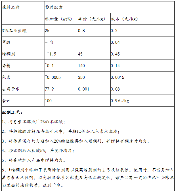 QQ圖片20211208085057.png